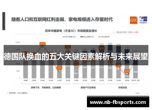 德国队换血的五大关键因素解析与未来展望 德国队换血的五大关键因素解析与未来展望