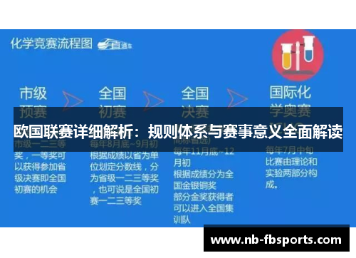 欧国联赛详细解析：规则体系与赛事意义全面解读