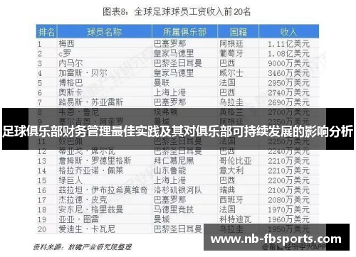足球俱乐部财务管理最佳实践及其对俱乐部可持续发展的影响分析
