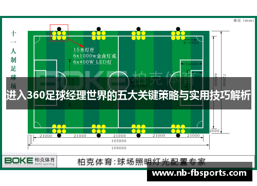 进入360足球经理世界的五大关键策略与实用技巧解析