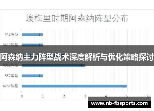 阿森纳主力阵型战术深度解析与优化策略探讨