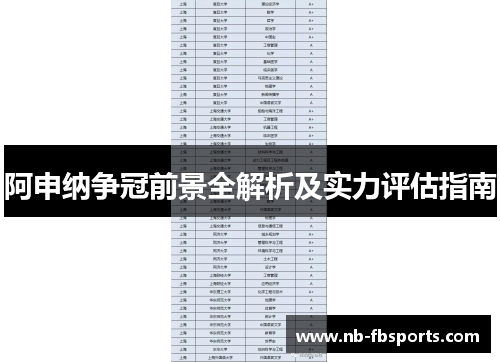 阿申纳争冠前景全解析及实力评估指南