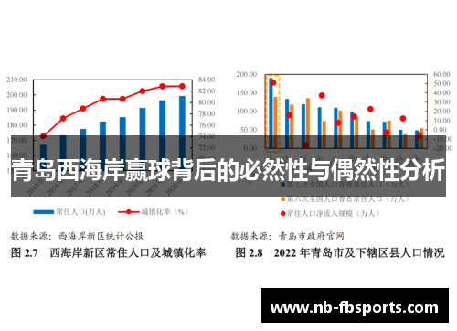 青岛西海岸赢球背后的必然性与偶然性分析