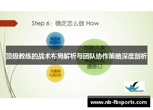 顶级教练的战术布局解析与团队协作策略深度剖析