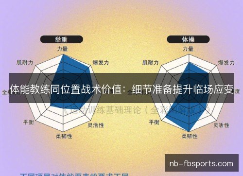 体能教练同位置战术价值：细节准备提升临场应变